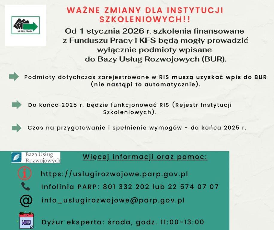 Zdjęcie artykułu Ważne zmiany dla Instytucji Szkoleniowych!
